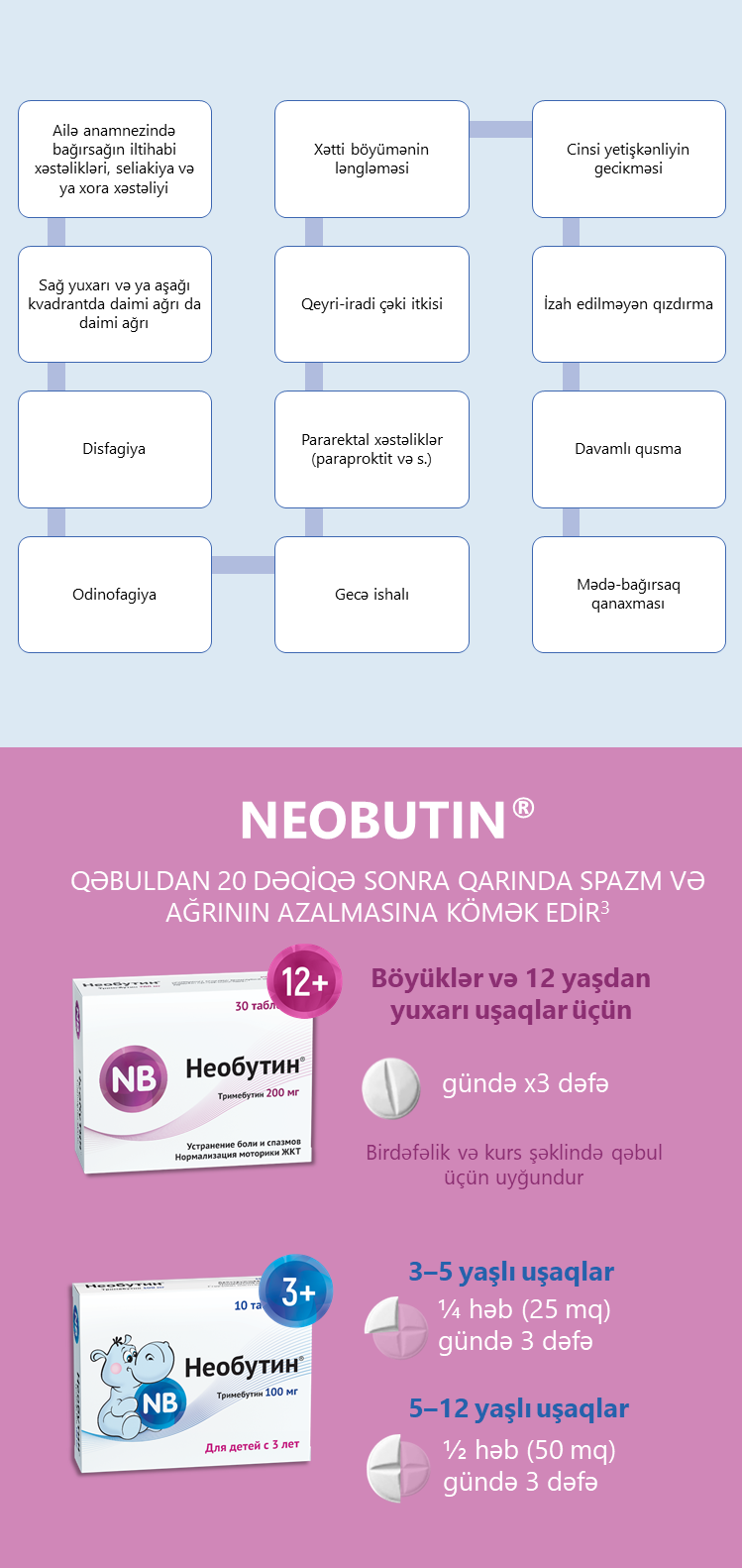 Neobutin<sup>®</sup>: Qırmızı bayraqlar və üzvi mədə-bağırsaq patologiyası