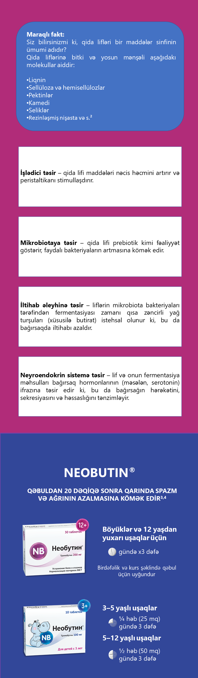 Neobutin<sup>®</sup>: QBS-də liflər: faydası və potensial zərəri